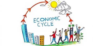 Ciclo Económico: Adapta tus Estrategias de Inversión y Gana Más