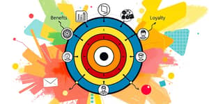 La Propuesta de Valor Irresistible: Atrae y Retiene Clientes
