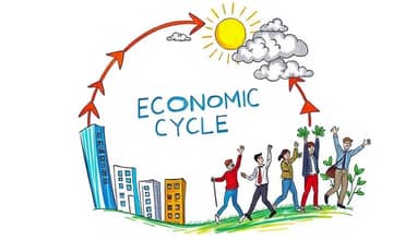 Ciclo Económico: Adapta tus Estrategias de Inversión y Gana Más